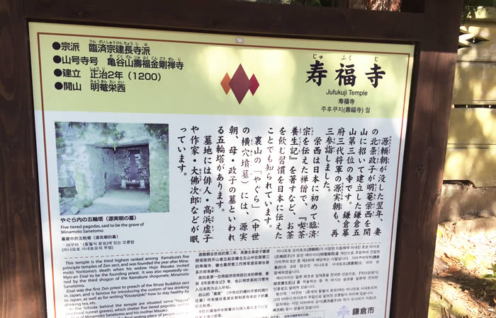 寿福寺の由来を示す案内板